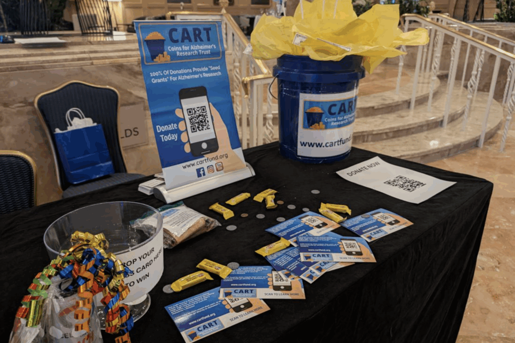 CART Fund initiative